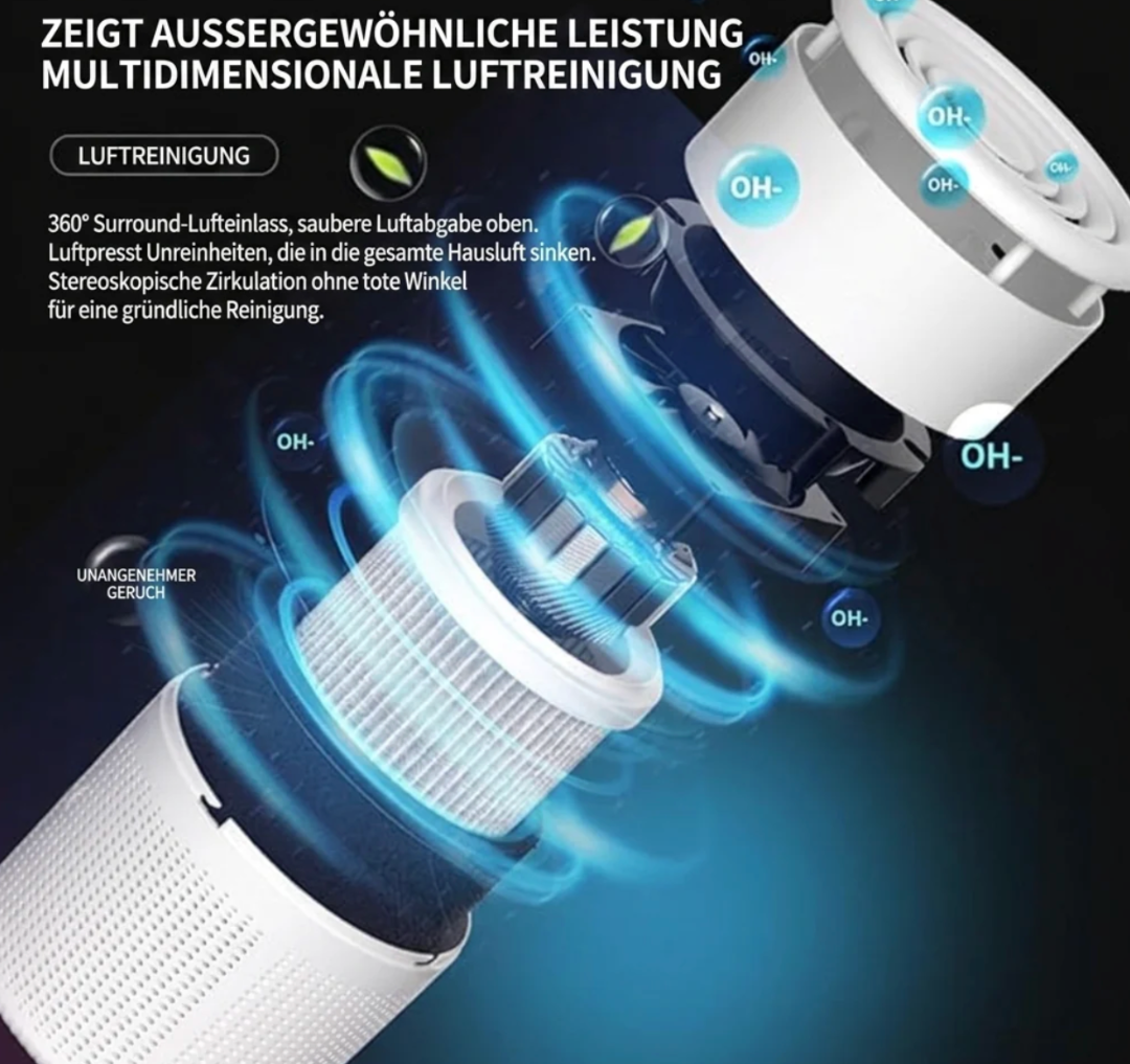 Trueair Luftreiniger für mehr Sicherheit